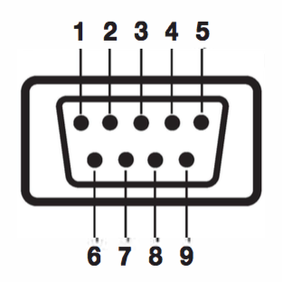 9-pin serial connector diagram