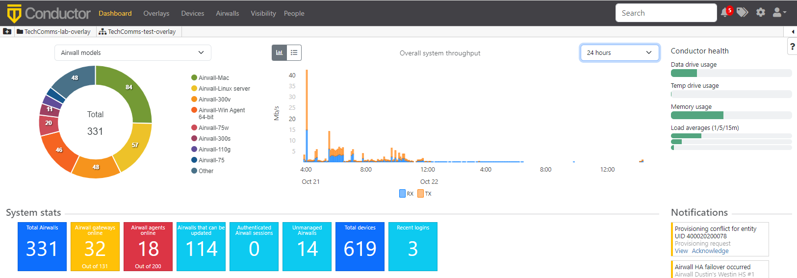 Screenshot of the Conductor Dashboard